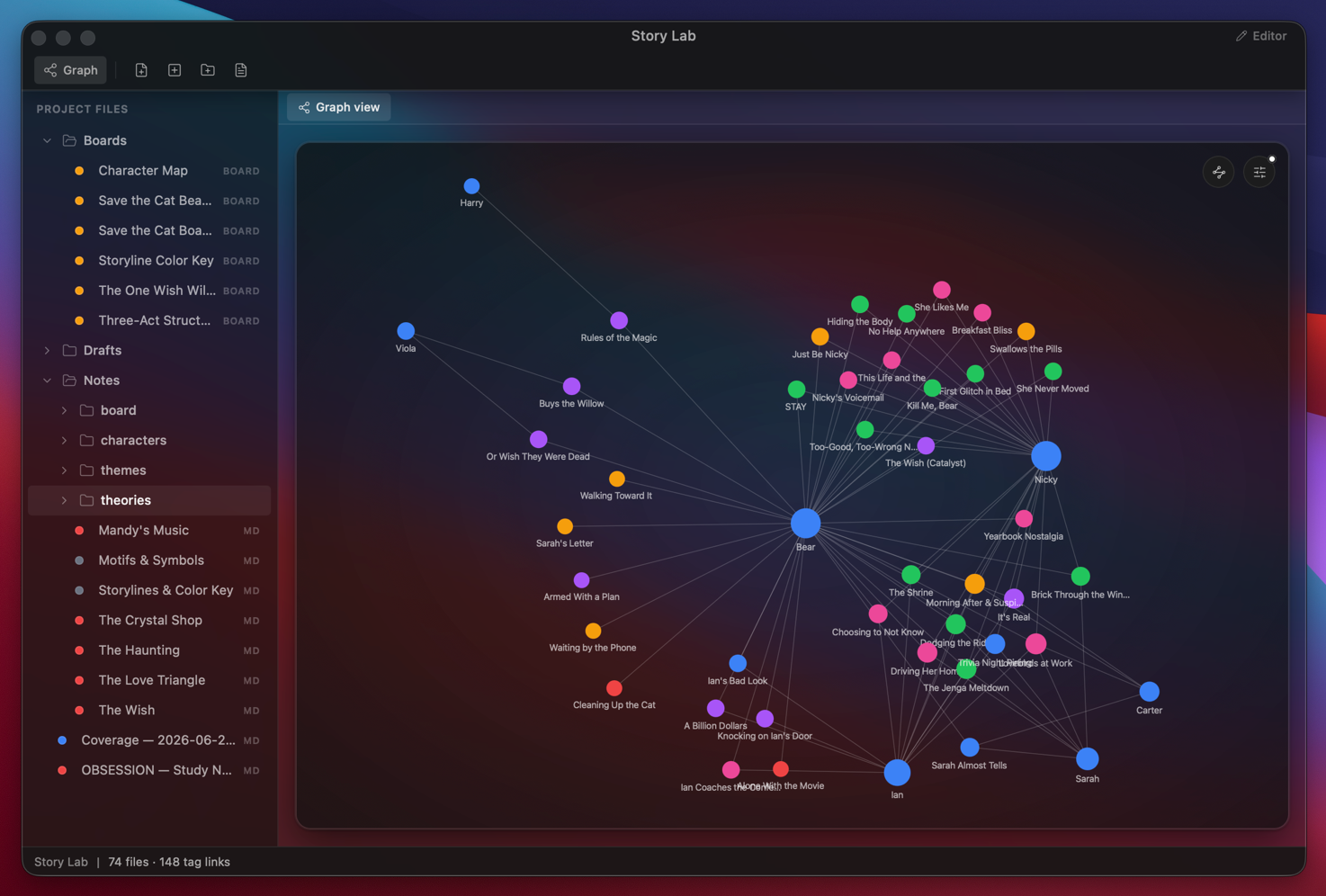 Story Lab graph view connecting characters and scenes (dark)